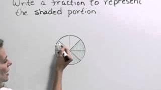 Lial Developmental Mathematics Chapter 2 Ex 2
