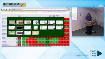 Using ES6 With Angular Today by Scott Allen @ Angular Oslo Meetup