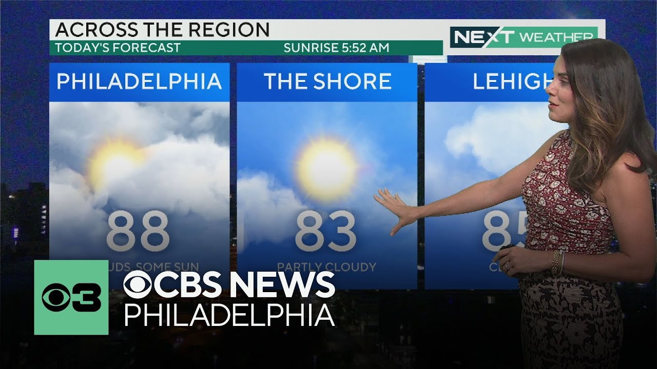 Drier weather arrives for the afternoon before more rain overnight ...