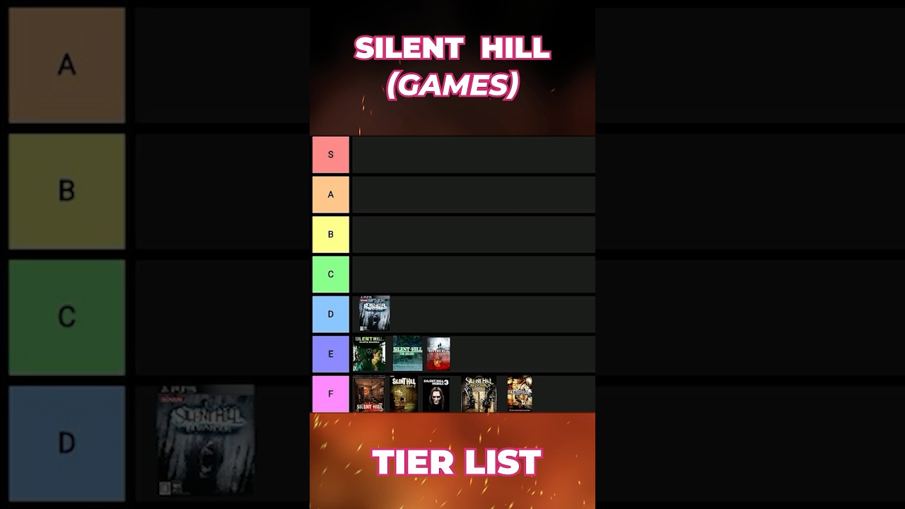 Ranking Every Silent Hill Game Worst to Best 