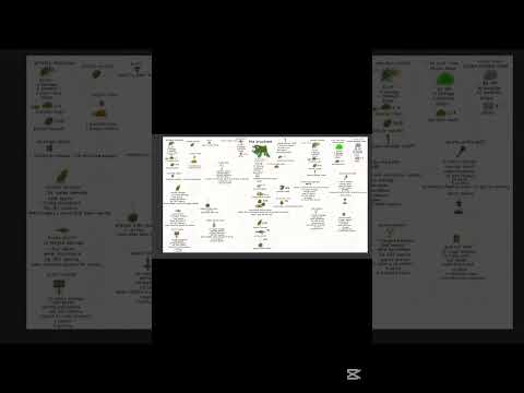 Please tell me ideas for my game I'll make sure to add them plz 