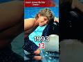 Free Willy 1993 Vs 2025 FreeWilly ThenAndNow MovieNostalgia Movie Shorts Nostalgia Evolution 