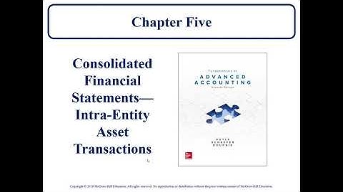 Intra entity Asset transfer   Consolidation Ch5 LO 2-4 Hoyle