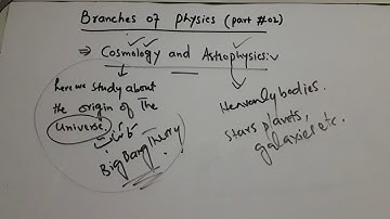 Branches of physics in Pashto part-2 || physics class 9 in Pashto || chapter #1