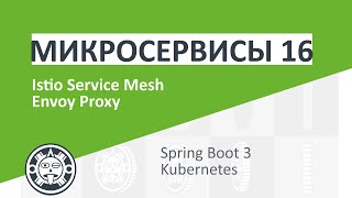 16. Istio service mesh, Envoy proxy