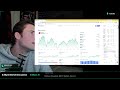 Banksy Revealed, $BTC Rallies, Oscars