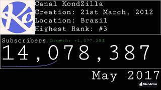 Canal KondZilla Subscriber History!