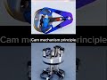 Insane Mechanical Gaming Mechanism Animation 🎮⚙️ Satisfying Tech Design #short