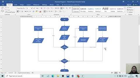TUGAS UJIAN AKHIR SEMSETER(UAS) PENGANTAR SOFTWARE DAN KOMPUTER II