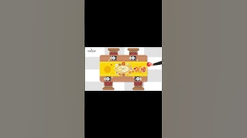 Food Khazana - Leading One Stop Cloud Based Cafe & Restaurant  Management App