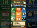 #ICSE English Language##ICSE Class 10 #Commonly Confusing Preposition