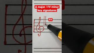A major / F# minor key signatures #musictheory