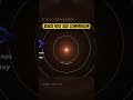 JOURNEY THROUGH BLACK HOLES!🌑 Size Comparison of some of the largest!