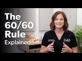 The 60/60 Rule for Cochlear Implants and Who Pays for Surgery