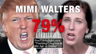 Katie Porter vs Mimi Walters