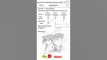 Class 1 tomorrow maths second term exam question/std1 maths xmas exam question