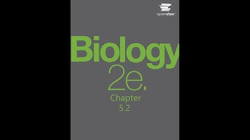 OpenStax Biology 2e. Audiobook Chapter 5.2 - Read Along