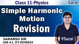 Simple Harmonic Motion (SHM) Revision- Physics Class 11, JEE, NEET screenshot 5