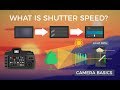 Camera basics  shutter speed