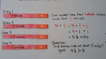4th Grade Math 7.10, Word Problem Solving, Multi-Step with Fractions