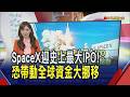 黃仁勳缺席美AI聽證會 華倫開轟:見川普.習近平就有時間...AI算力引爆新金融戰場! Anthropic獲350億美元融資｜推播周恬吏｜【財經關鍵字】20260609｜非凡財經新聞
