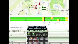 WaySync Signal Coordination - Reservice Minor Movements