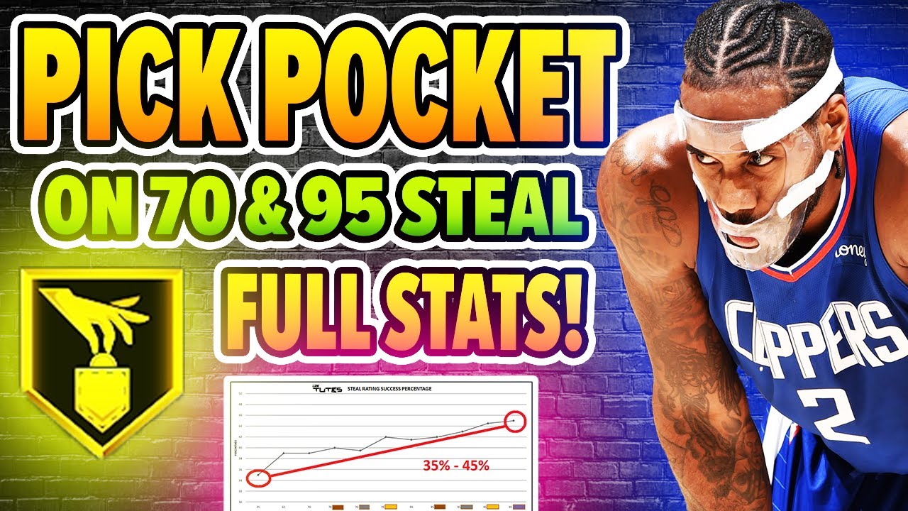 PICK POCKET FULL STATS! 70 AND 95 STEAL RATING TESTED!! NBA 2K21 NEXT GEN PS5