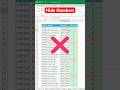 Hide Phone Numbers | Excel tricks | #shorts #ytshorts #explore