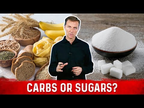Video: Tellen suikers als koolhydraten keto?