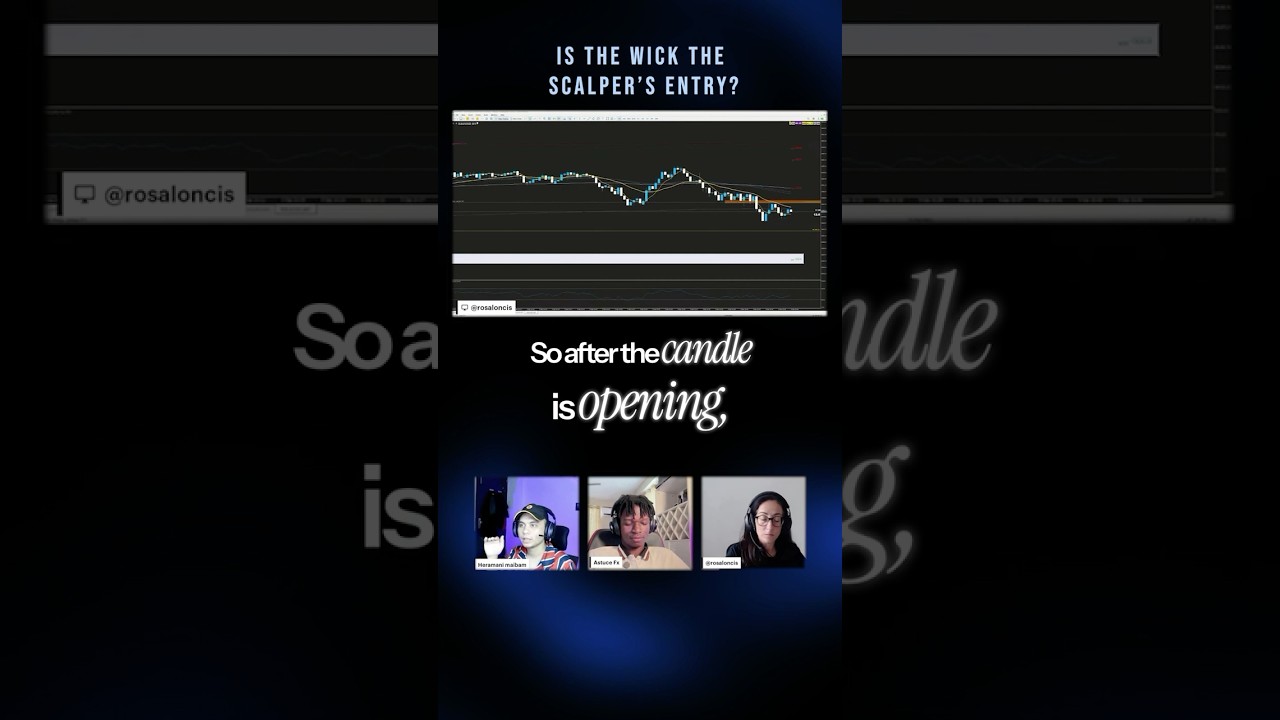 Is the Wick the Scalper’s Entry?