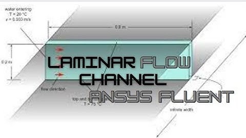 laminar flow channel #ansys #engineering #trending #viral #analysis #learning #education #fluent