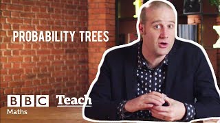 What is the probability of drawing an Ace from a deck of cards? | The Maths Show | BBC Teach