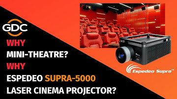 Why Mini-Theatre? Why Espedeo Supra-5000 Laser Cinema Projector?
