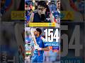 SHUBMAN GILL BRILLIANT BATTING 🥶🔥 #shubmangill #indvsafg #trending #cricketshorts #cricket