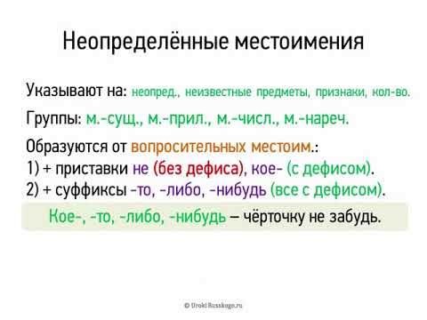 Неопределённые местоимения (6 класс, видеоурок-презентация)