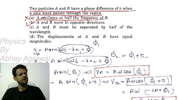 question 6 objective 2 chapter 15 string waves H C verma