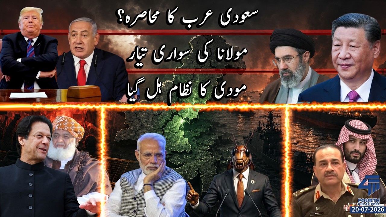 Geopolitical Analysis of South Asian and Middle Eastern Political Dynamics