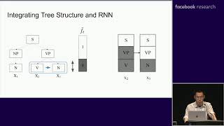 Yikang Shen: Ordered Neurons: Integrating Tree Structures into Recurrent Neural Networks (ICLR2019)