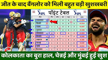 RCB के जीत के बाद IPL 2022 के Points Table में बड़ा भूकंप, KKR का बुरा हाल, CSK MI DC बहुत खुश