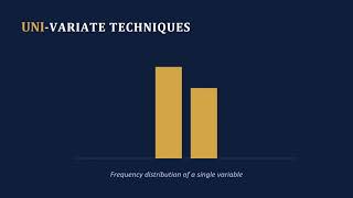 MULTIVARIATE DATA ANALYSIS - Univariate, Bivariate and Multivariate Techniques