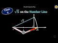 Square root of 5 on the number line| Maths Class 9| Real Numbers #irrationalnumbers #squareroot