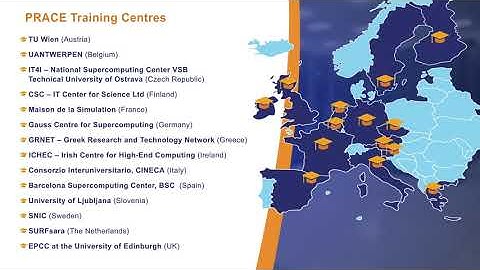 PRACE Training and Education