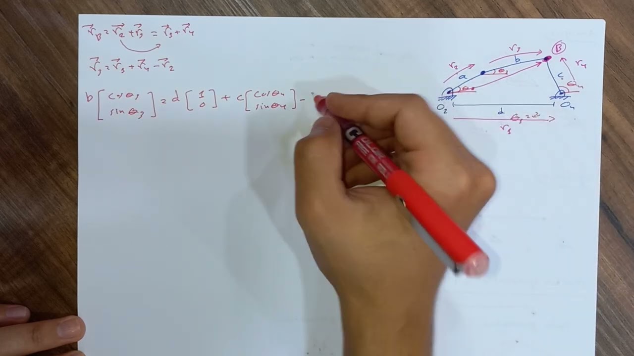 شرح مادة الثيوري ( نظرية آلات ومكائن) لهندسة الميكاترونكس(Synthesis and Analysis)مقدم من لجنة ElCoM