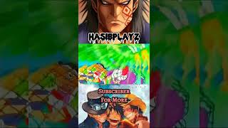 Monkey D Dragon 4K Edit