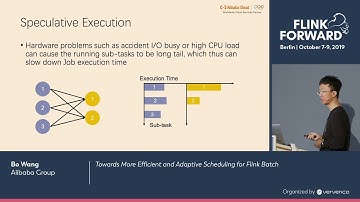 Towards More Efficient and Adaptive Scheduling for Flink Batch - Bo Wang