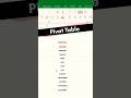 Pivot Table Master Trick for Monthly Sheets #shorts #ytshorts #viral #pivot #shortsfeed