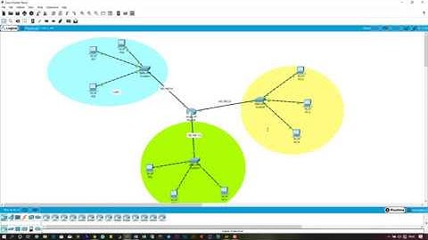 Configurer les services DHCP sur un routeur Cisco