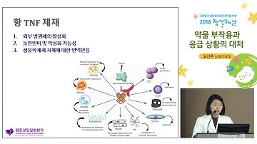 [2018 장 건강의 날 건강강좌] 약물 부작용과 응급 상황의 대처_경희대병원 소화기내과 오신주 교수