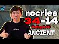 nocries 34-14 | Rating 2.40 | FACEIT NA | +VOICE | ancient | Apr 21, 2026