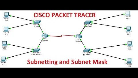 Subnetting in Cisco Packet Tracer